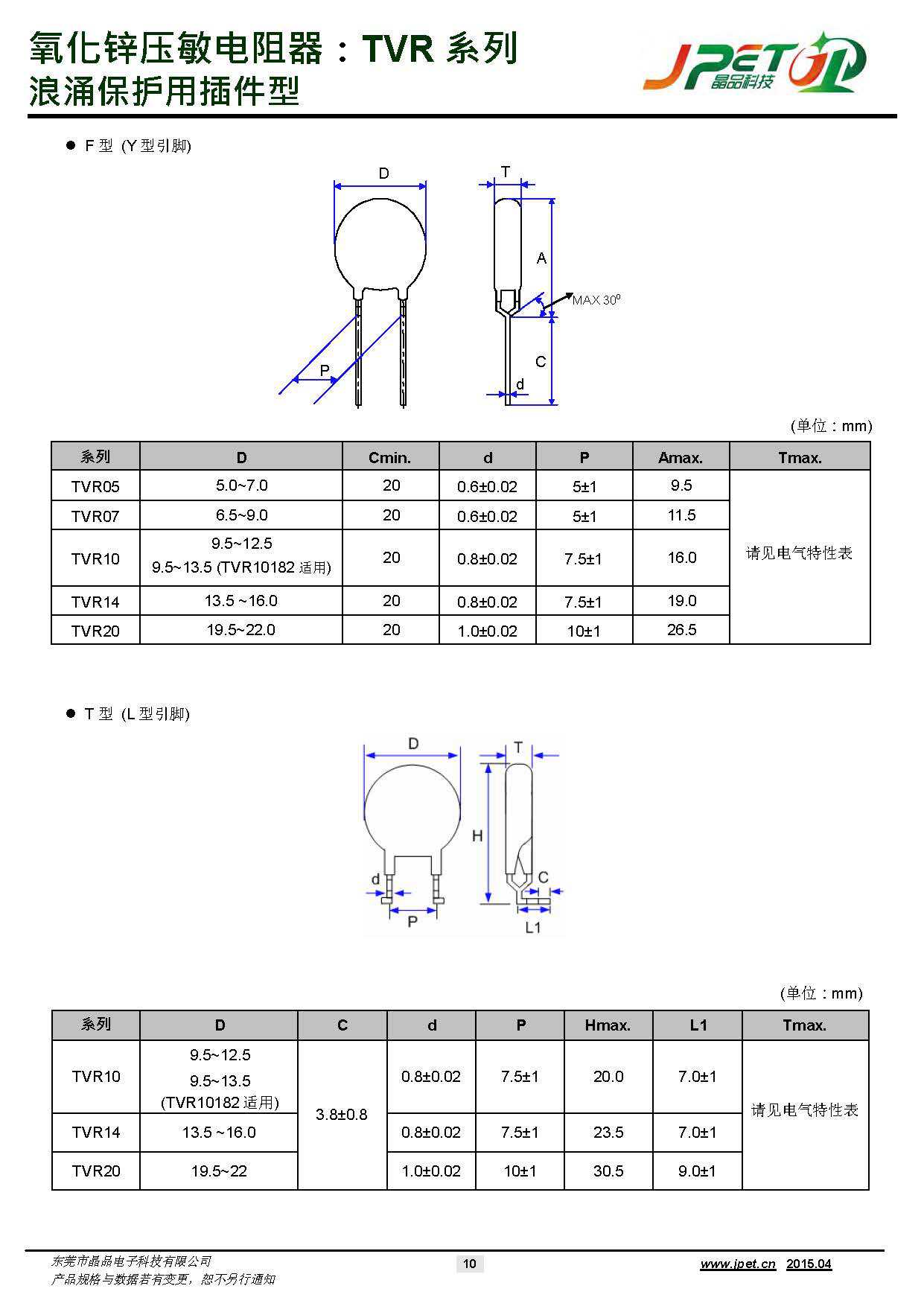 供应兴勤 tvr20471ksy 压敏电阻,20d621插件压敏电阻