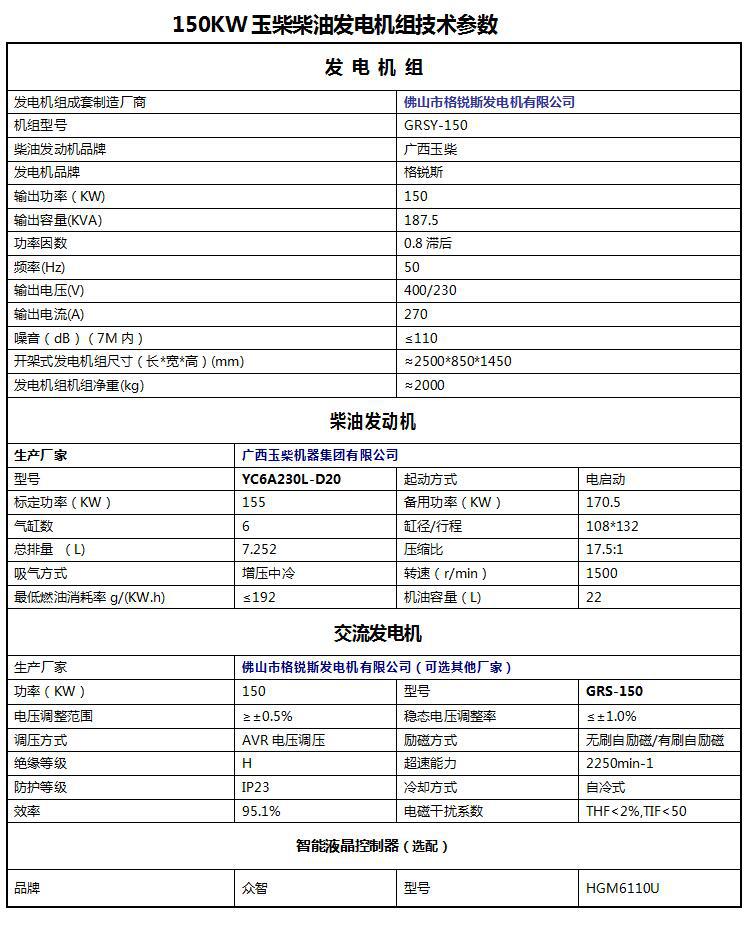 150kw玉柴参数