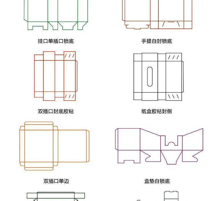 耳机数码产品包装盒 开窗pvc包装白卡彩盒 折叠插孔包装盒定制