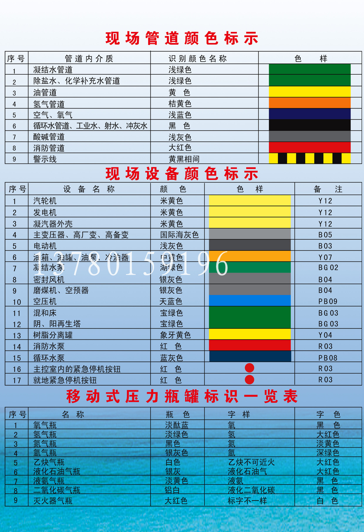 厂家定制pvc管道标识牌工业三特国标流向箭头介质标识贴标签厂家