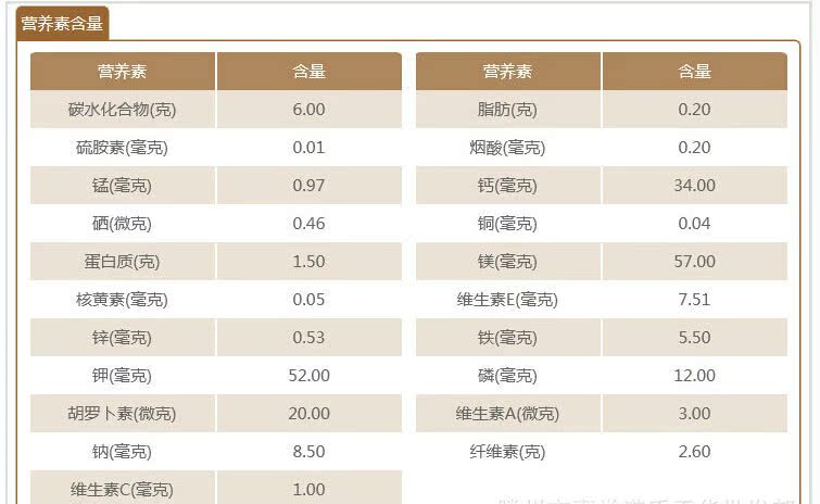 天然野生食用菌批发 南北福建特产干货黑木耳500g散装 农产品批发