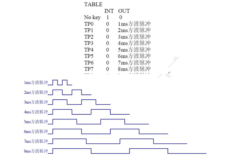 ADPT008(3)