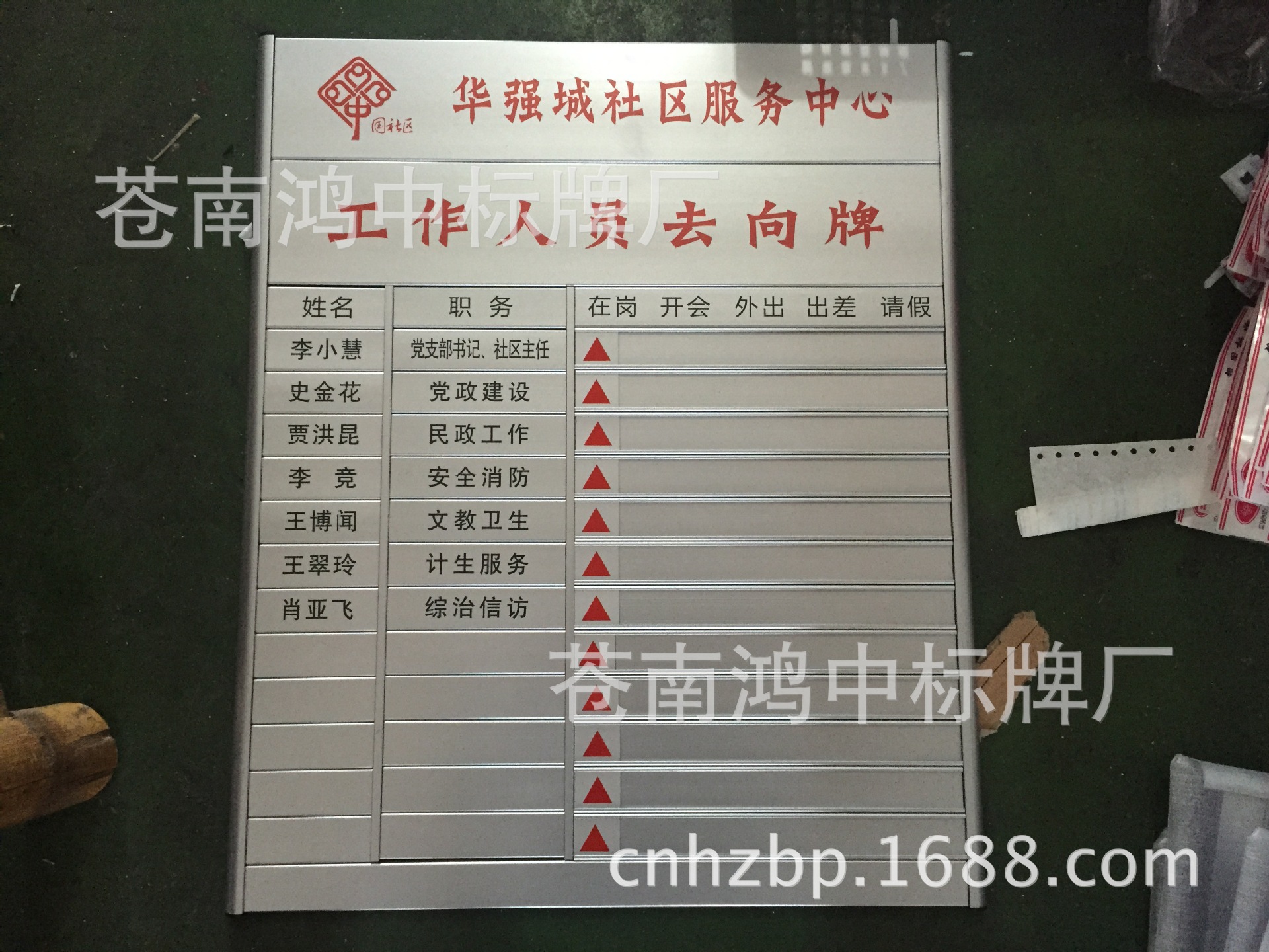 去向牌烤漆丝印实样参考产品实样参考专业制作各单位政府部门去向牌
