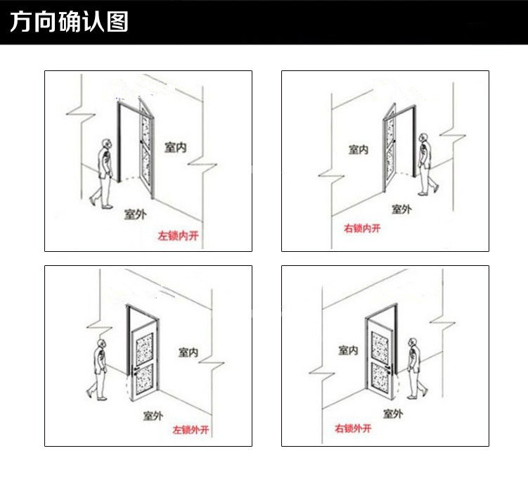 方向确认图2_副本