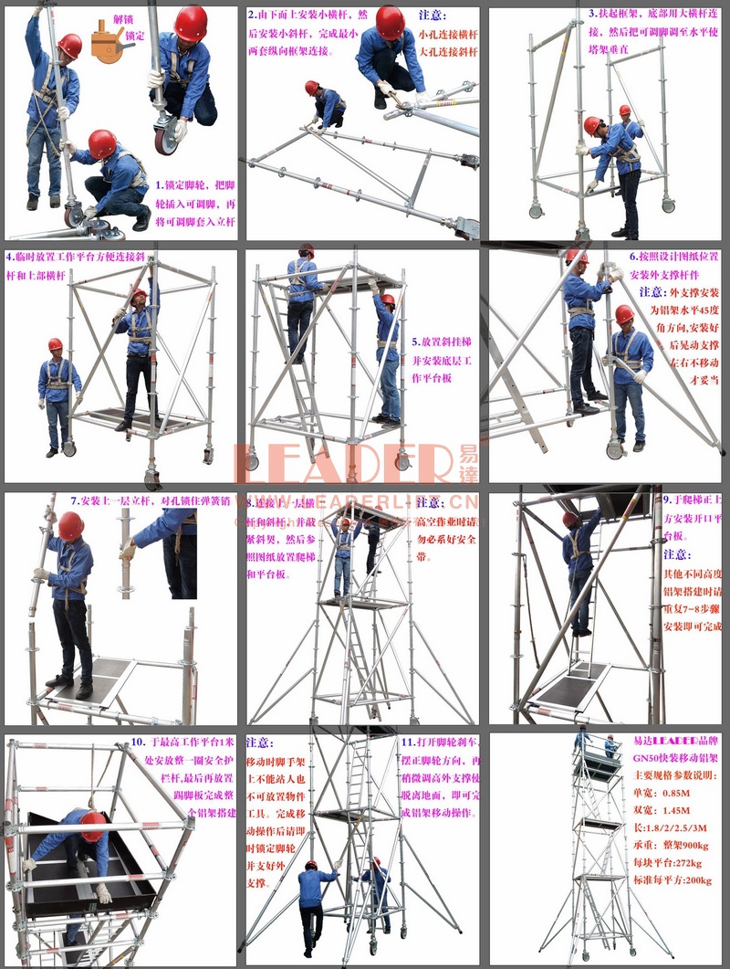 易达GN50安装搭建步骤图