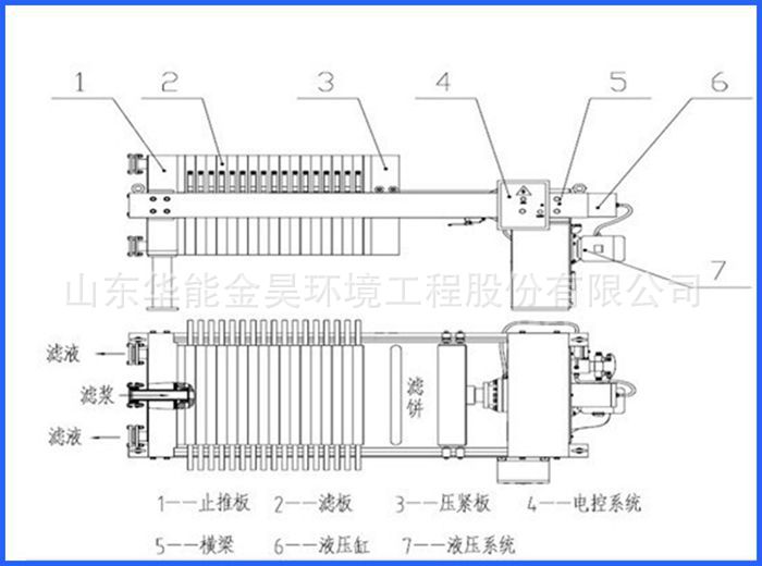华能金昊环境生产板框压滤机型号ud 板框式污泥压滤机