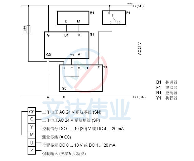 skd60电动执行器-西门子siemens原装执行器