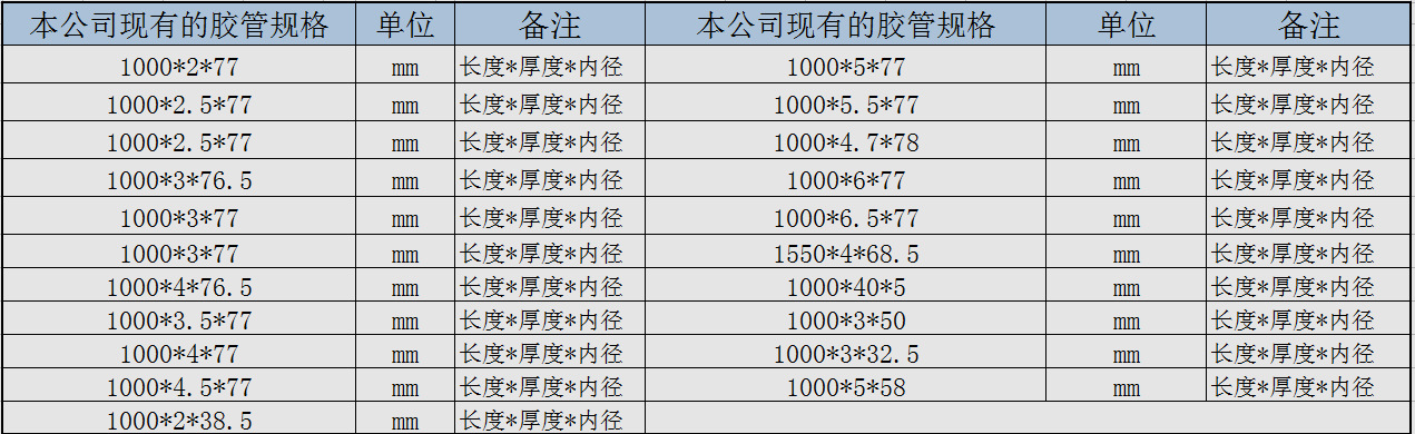 胶管3英寸2厚蓝色pe环保的 品质保证 有不同规格