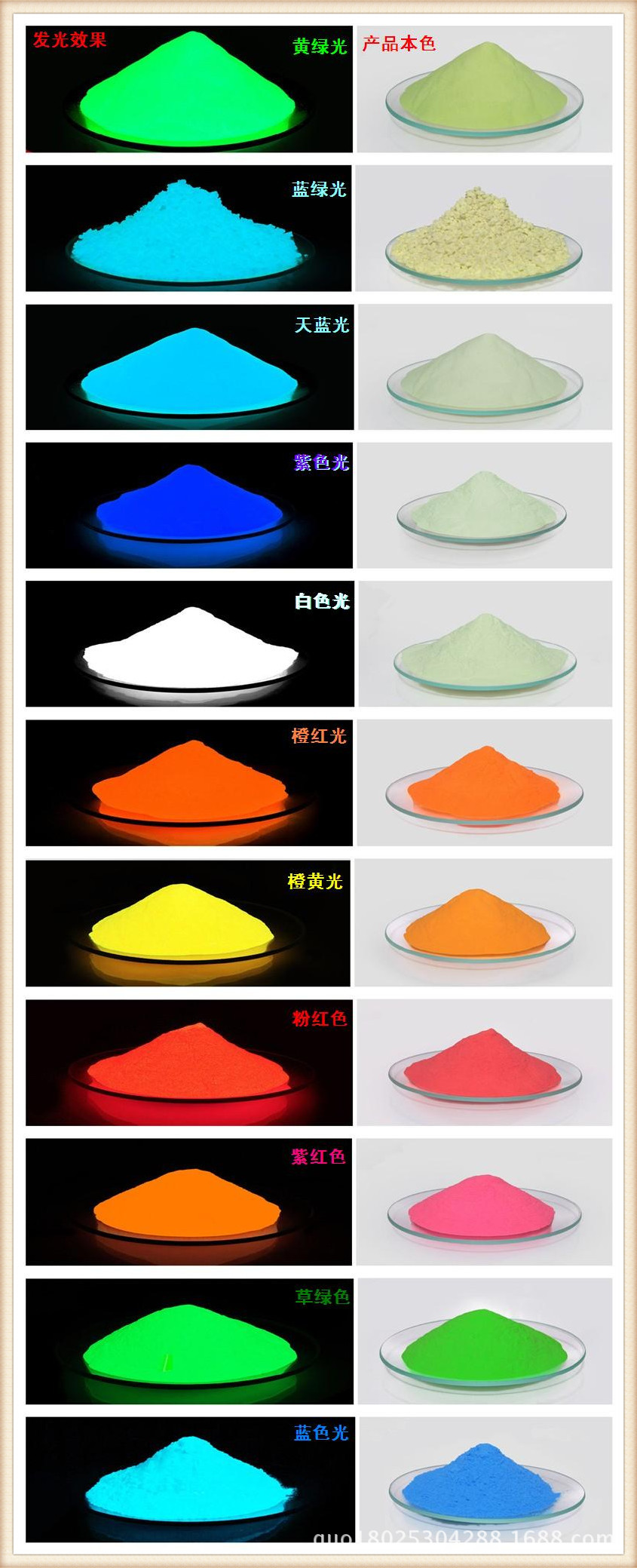 夜光粉生产厂家供应用在水里不结块表面高亮黄绿水性夜光粉