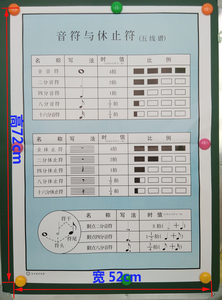 g32001 音乐教学挂图 55幅 含乐理知识20幅和音乐家肖像35幅_浙江义乌