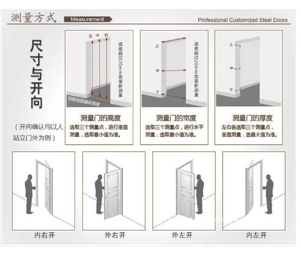 甲级防盗门家用安全进户门钢质别墅室内入户外工程出租房间门丁级