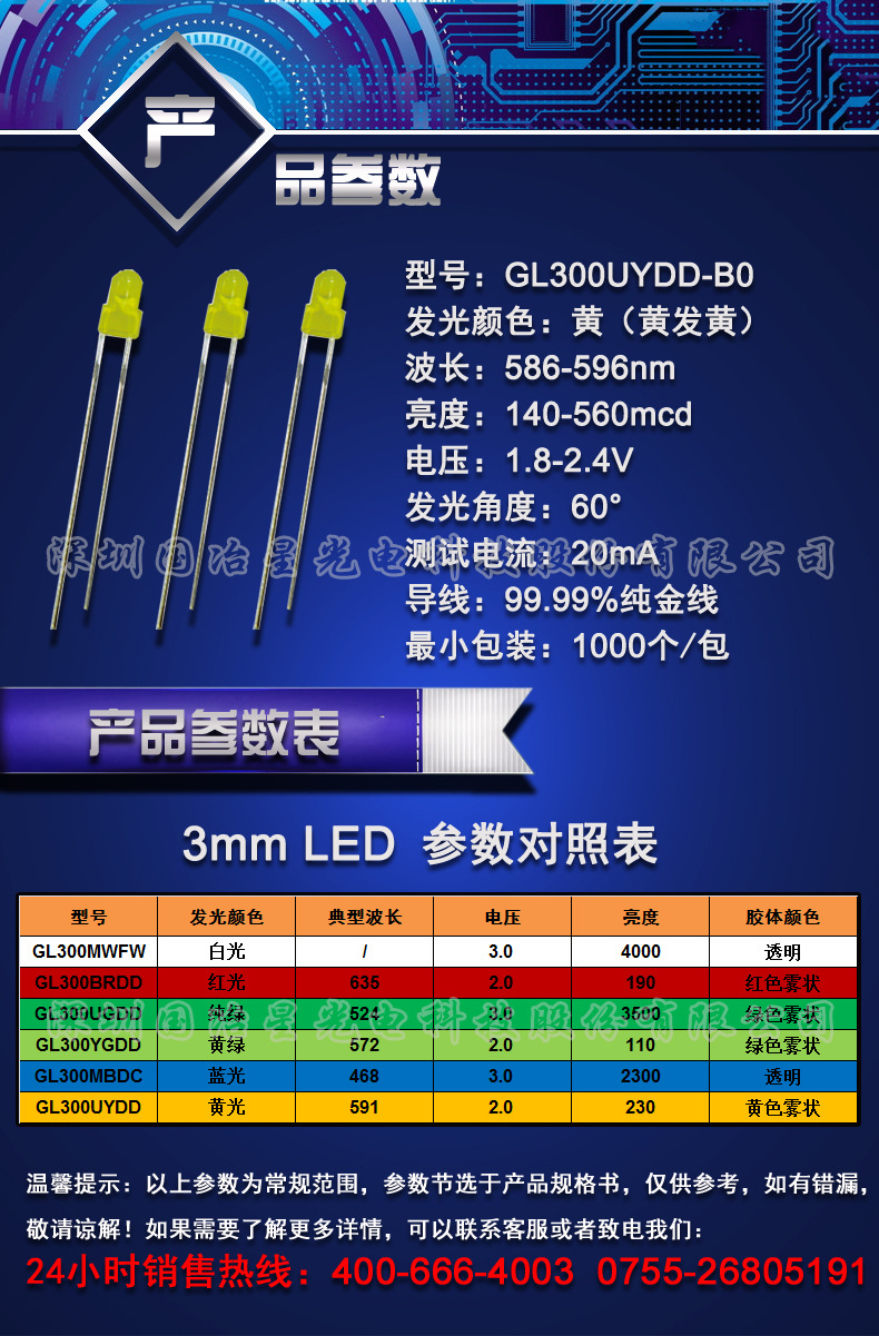 厂家直销直插灯珠 led 白光 f5草帽灯珠 5mm发光二极管 高亮