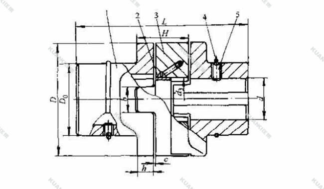  厂家直销>sl十字滑块联轴器 滑块联轴器推荐匡集 发货快