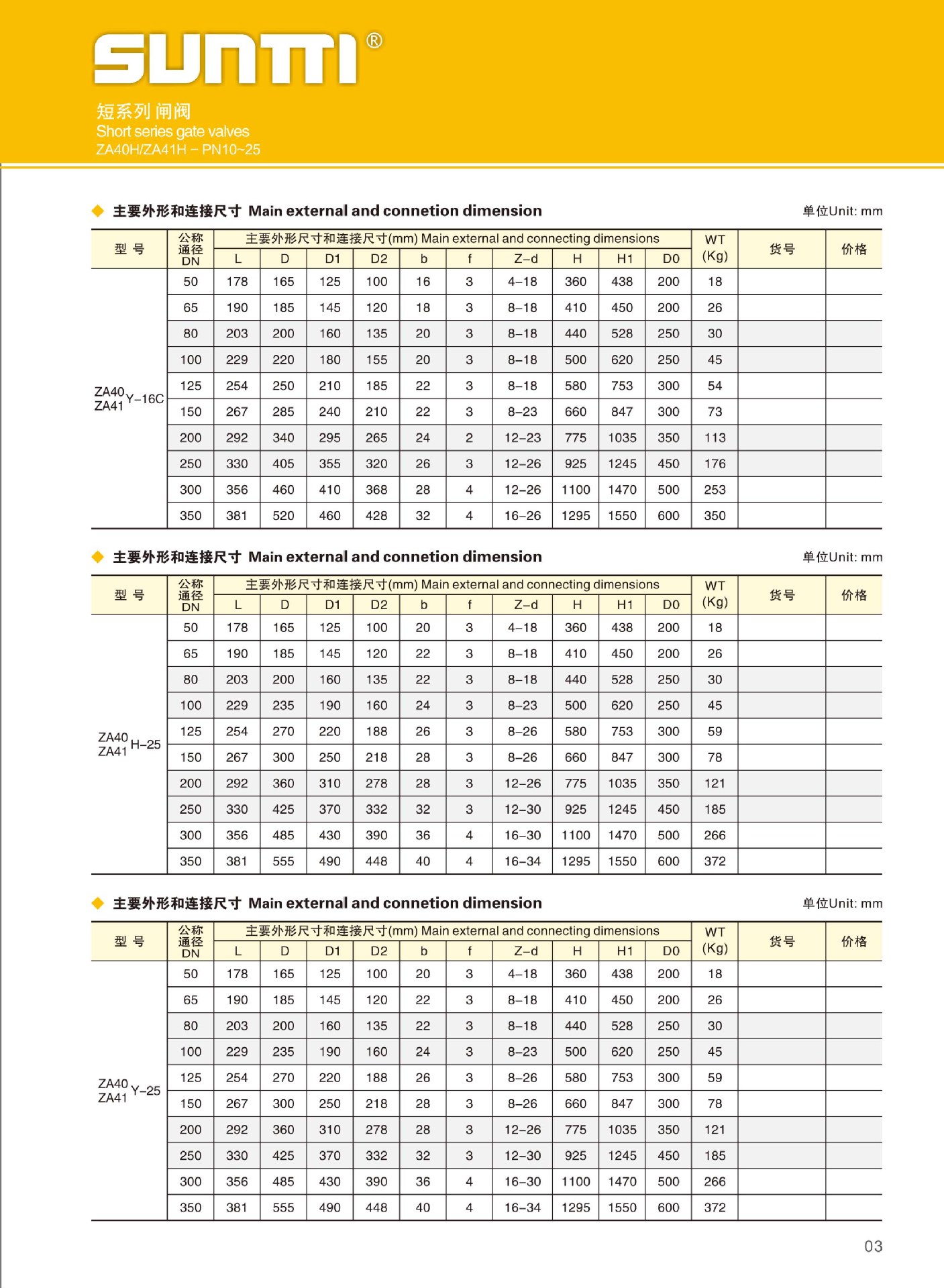 铸钢短系列闸阀za40h系列 法兰闸阀 可贴牌加工oem 优质产品