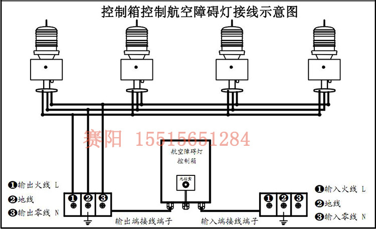 plz-3jl/zk-ii交流联闪主控制灯 塔机航空障碍灯 烟囱铁塔航标灯