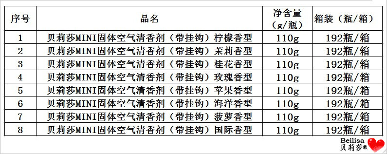 香型_副本