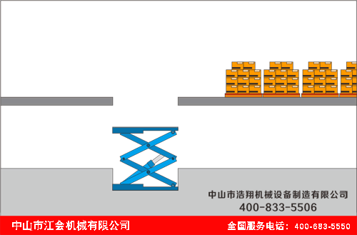 1,触发信号,自动平层; 2,设有防止升降台超载安全保护装置; 3,设有