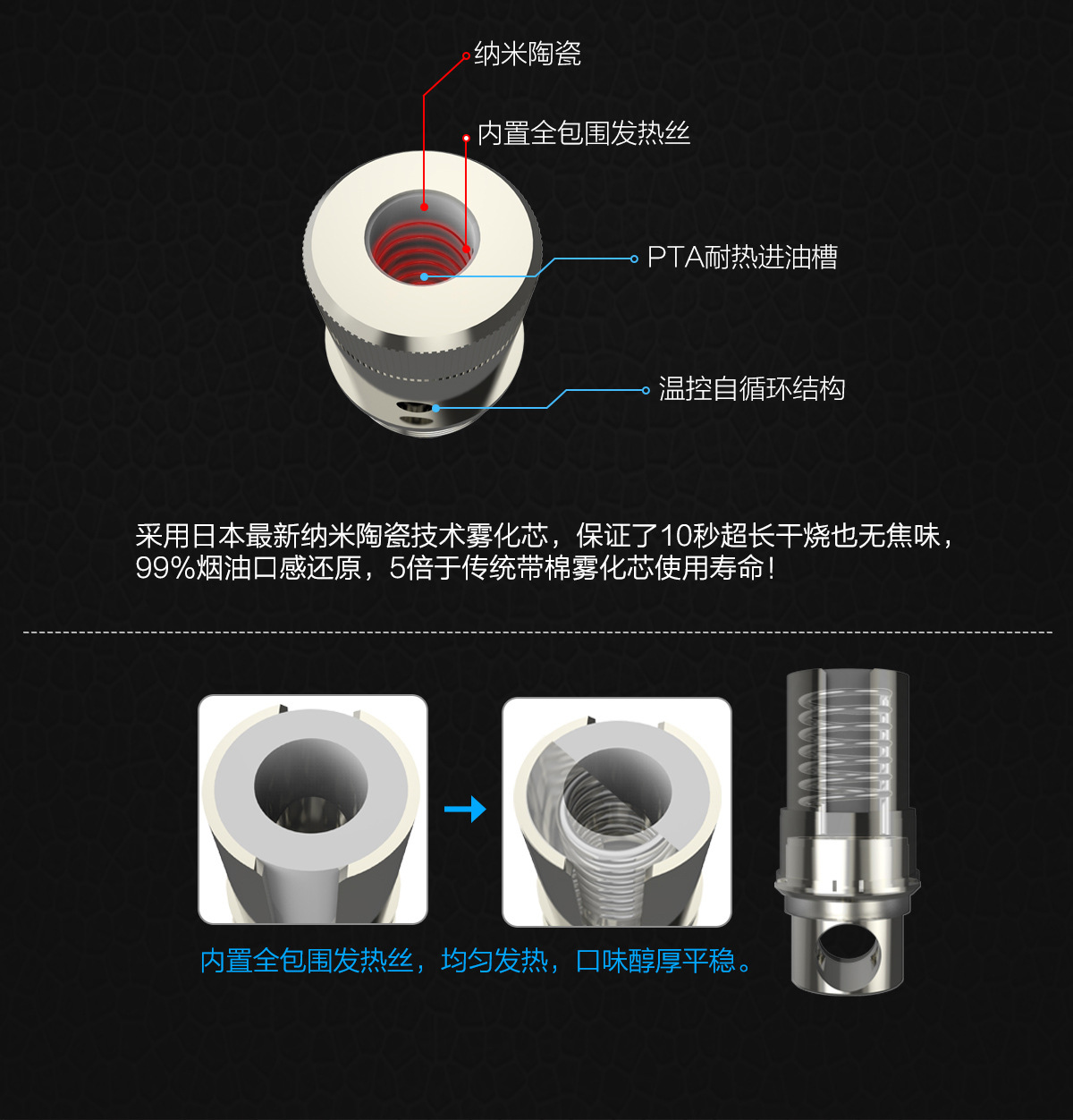 韩国lss乐思l50w原装进口正品温控雾化器,独家工艺陶瓷芯雾化器