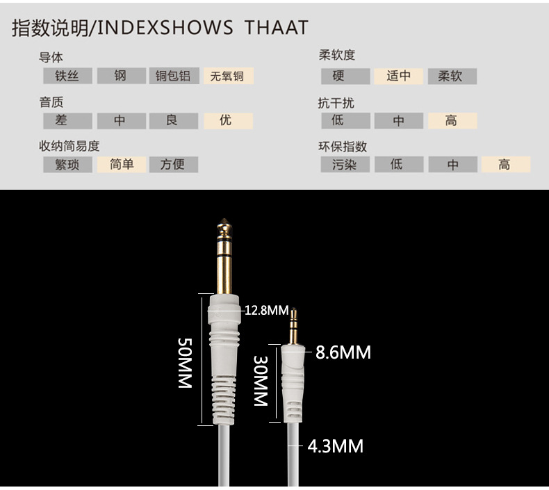 5转6.35公对公立体声音频线 手机车载电脑调音台线