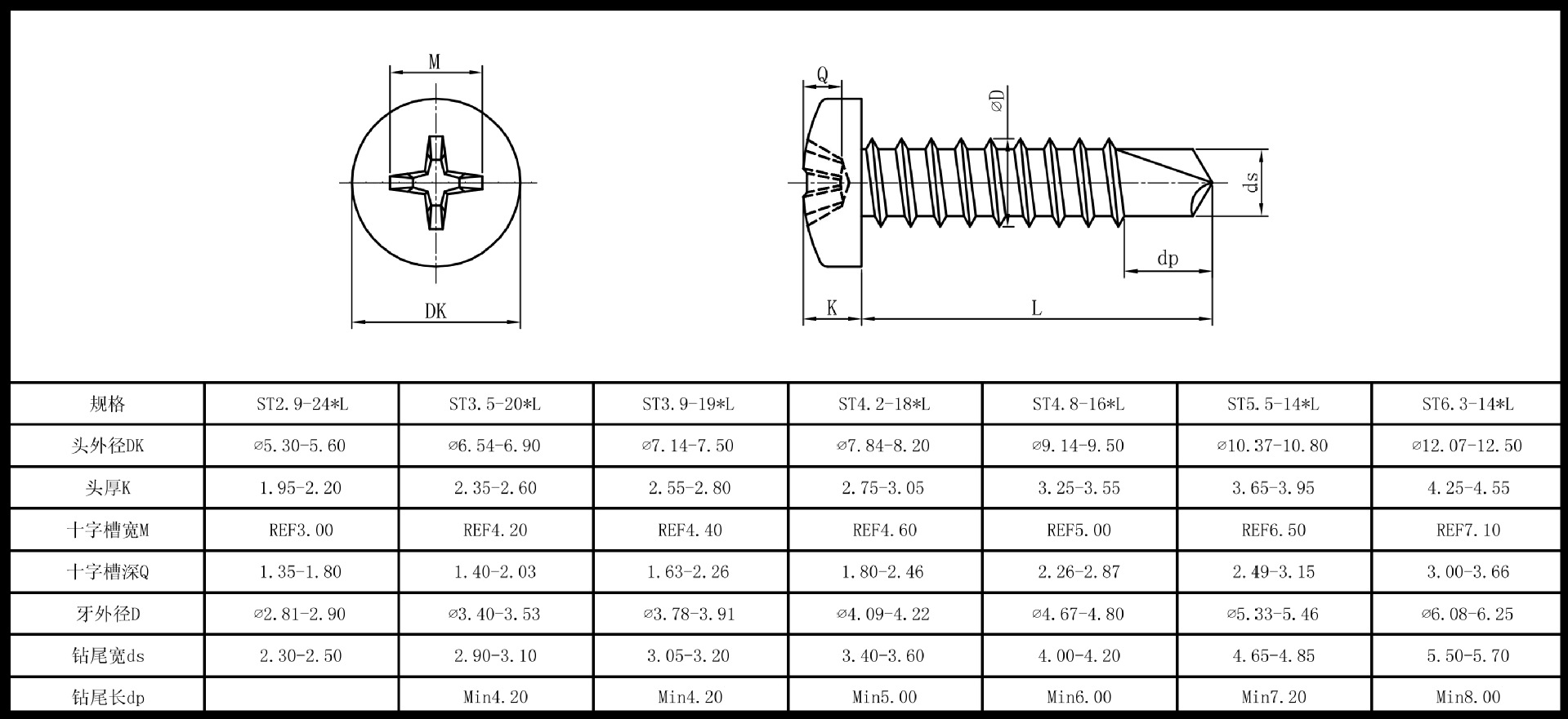 00元10168默认规格订购量库存价格规格累计成交量:0千个支付方式:  暂
