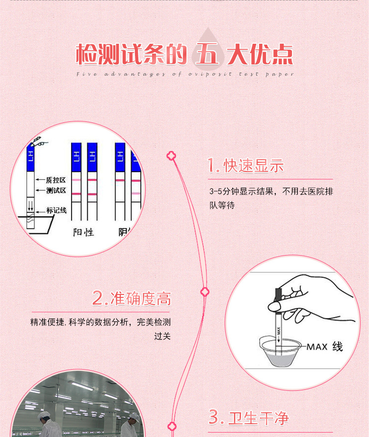 大卫10条装 早孕试纸检测怀孕试纸试条另售排卵试纸