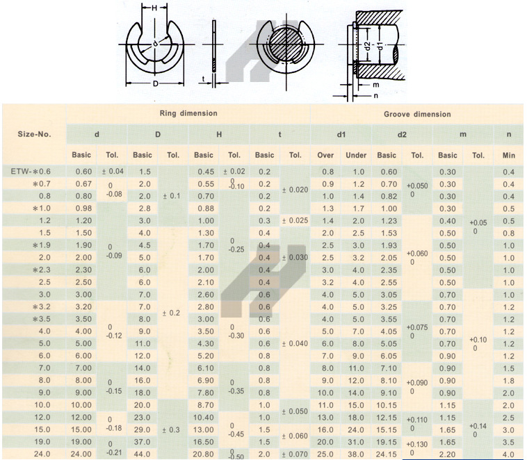 304不锈钢日标e型卡簧扣环轴用开口挡圈jisb2805 e-rings/e-clip