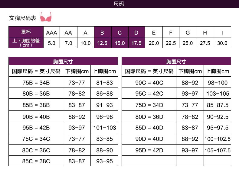 孕妇内衣文胸 大码哺乳文胸 五排扣记忆钢圈调整型聚拢文胸