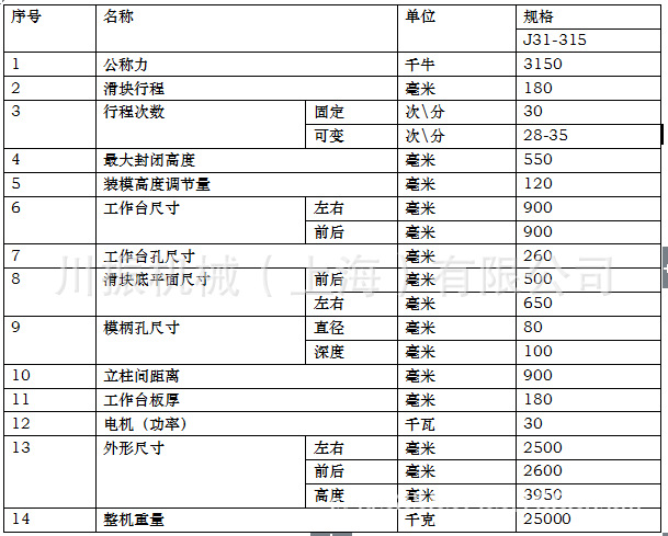 上海j31系列315吨闭式压力机 制造各种大吨位及特大吨位闭式冲床