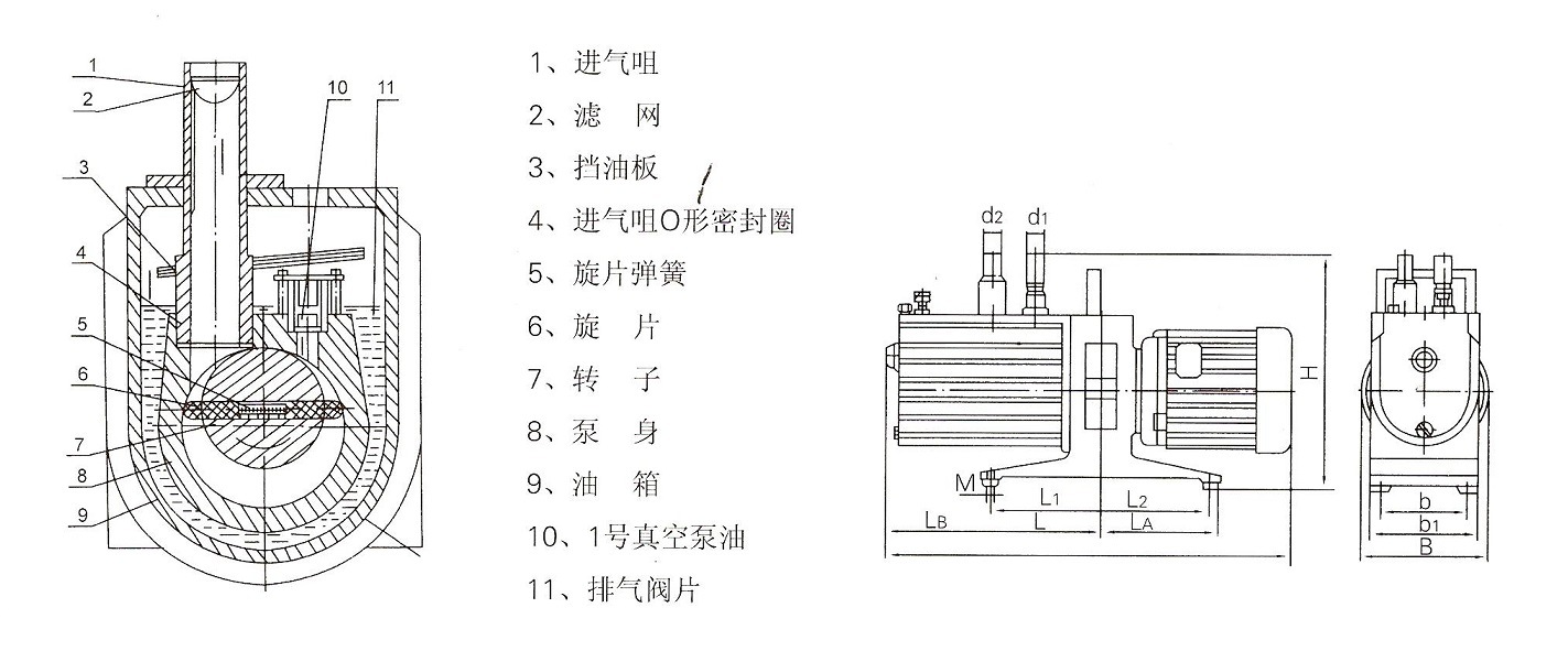上海产2xz-0.5实验室旋片式真空泵