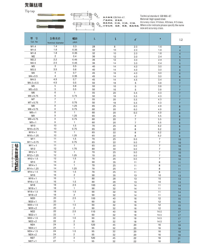 厂家直销高端先端螺旋挤压丝锥1.4*0.3 钨钢丝锥