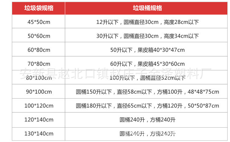袋超多库存,满足您的各种需求印字清晰,带折边容量大恒温切烫,美观不