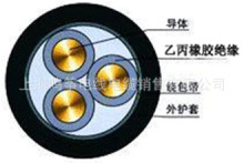 橡套电缆：通用橡套软电缆YZ.YC型及派生型号YZW耐油型.YCW.YZB