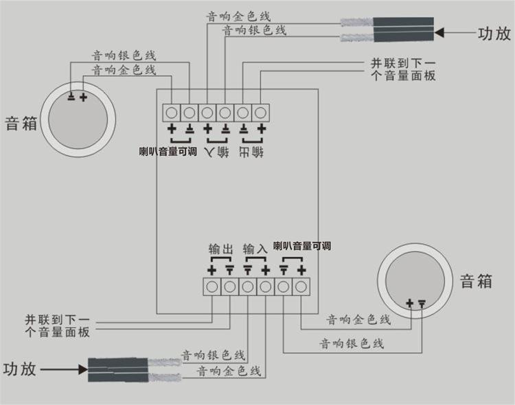 双声道立体声定阻式家庭背景音乐调音开关 音量控制开关 音控器