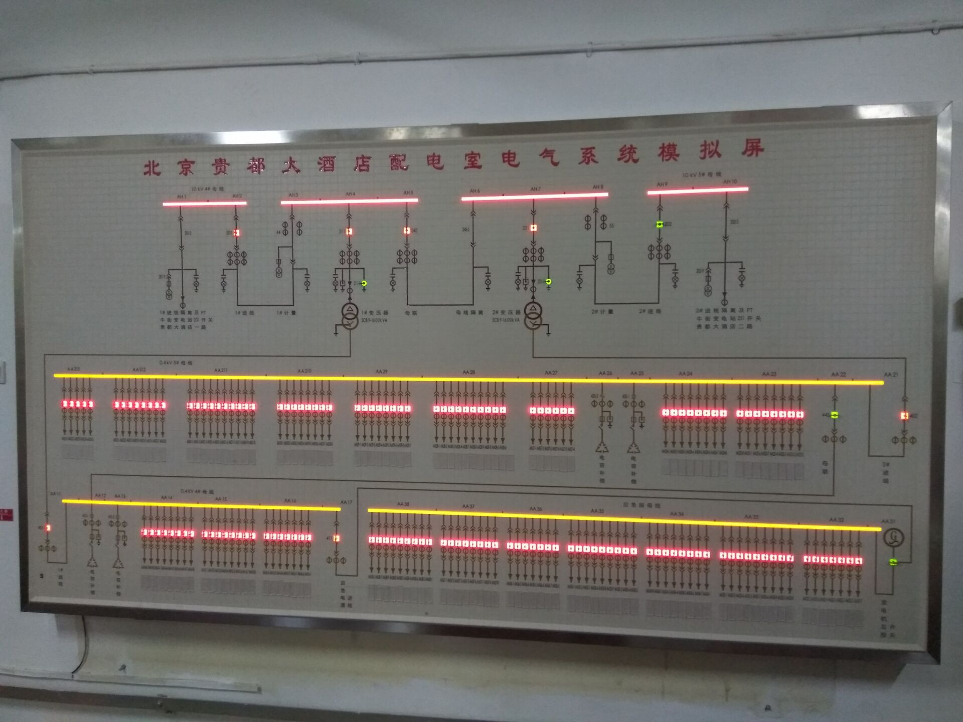 配电室模拟屏,北京模拟屏,马赛克模拟屏,模拟盘,模拟屏电力