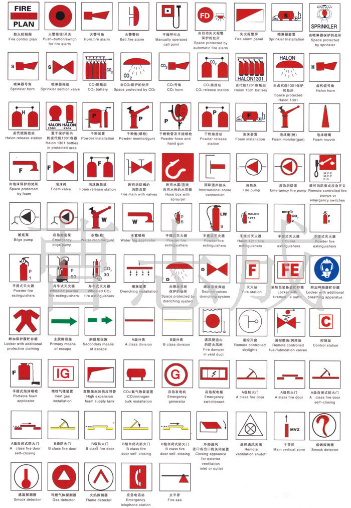 船用imo荧光标贴 船用各式荧光标贴 船用光标贴
