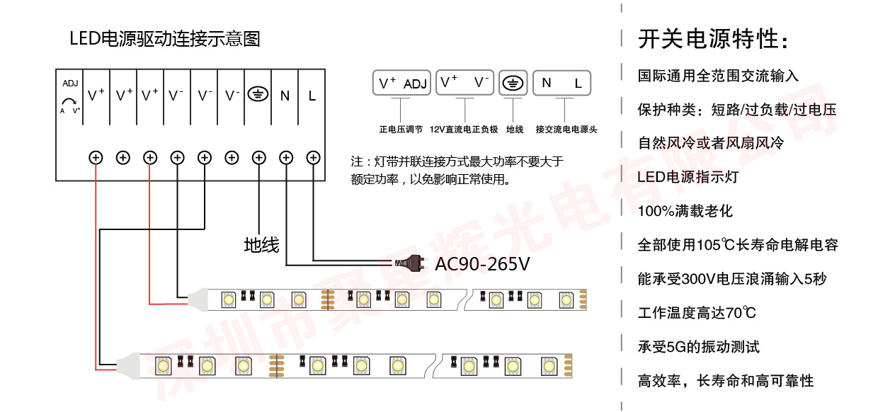 led模组光源接线图图片