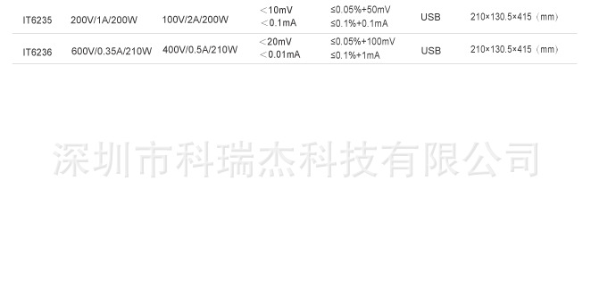IT6235艾德克斯 IT6200 LED测试双范围高压电源