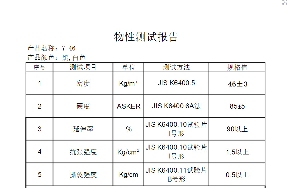 黑色泡棉 强力海绵双面胶 pu汽车泡棉