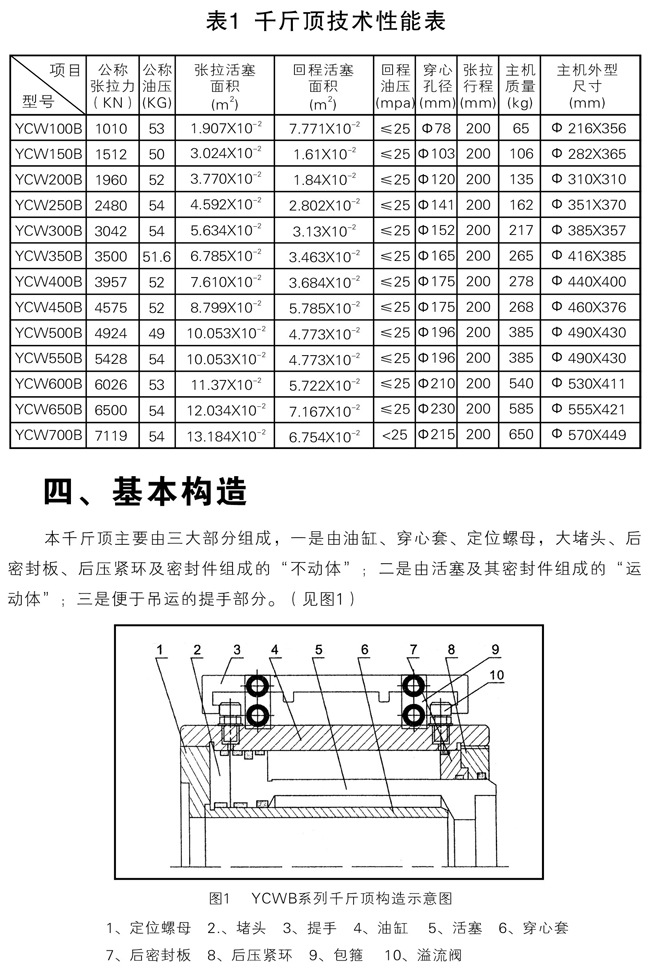 ycw系列轻型千斤顶 预应力千斤顶 建筑工业千斤顶