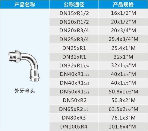 不锈钢外牙弯头【价格|品牌|厂家】 - 网材供应商