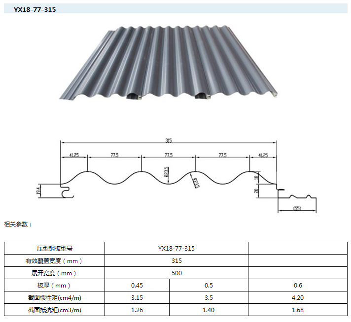 【直销836型 992型彩钢瓦 镀锌瓦楞板压型钢板瓦供应】价格,批发,供应