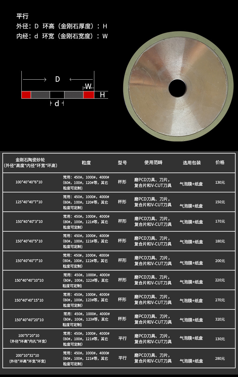 金刚石砂轮 平行陶瓷砂轮 杯形砂轮 刀片硬质合金研磨盘厂家直销