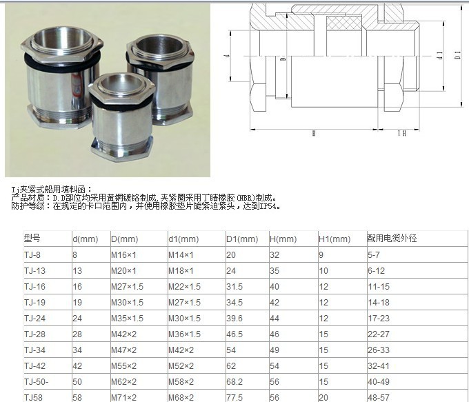 tj夹紧式船用填料函tj34-m42*2 船用填料函