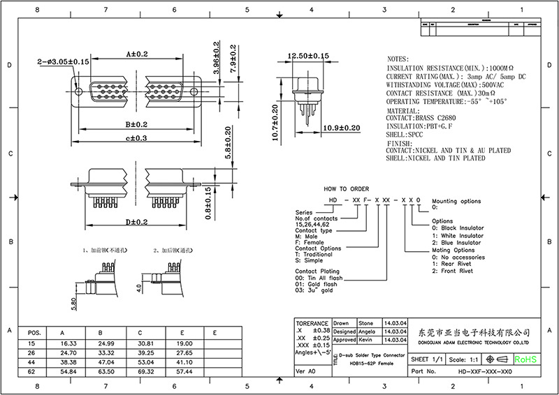 db44p焊线式串口连接器 环保hdb44针三排公头vga插接件 加工生产