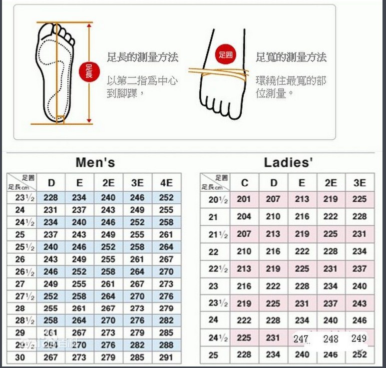 2016春夏新款季欧美平底单鞋女休闲乐福鞋懒人一脚蹬地鞋女