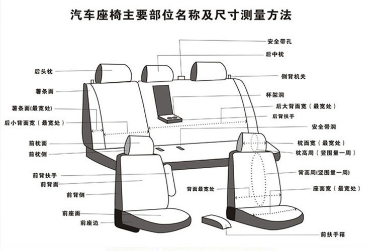 汽车座套适用于思域锋范飞度艾力绅新i奥德赛汽车高档蕾丝座椅套