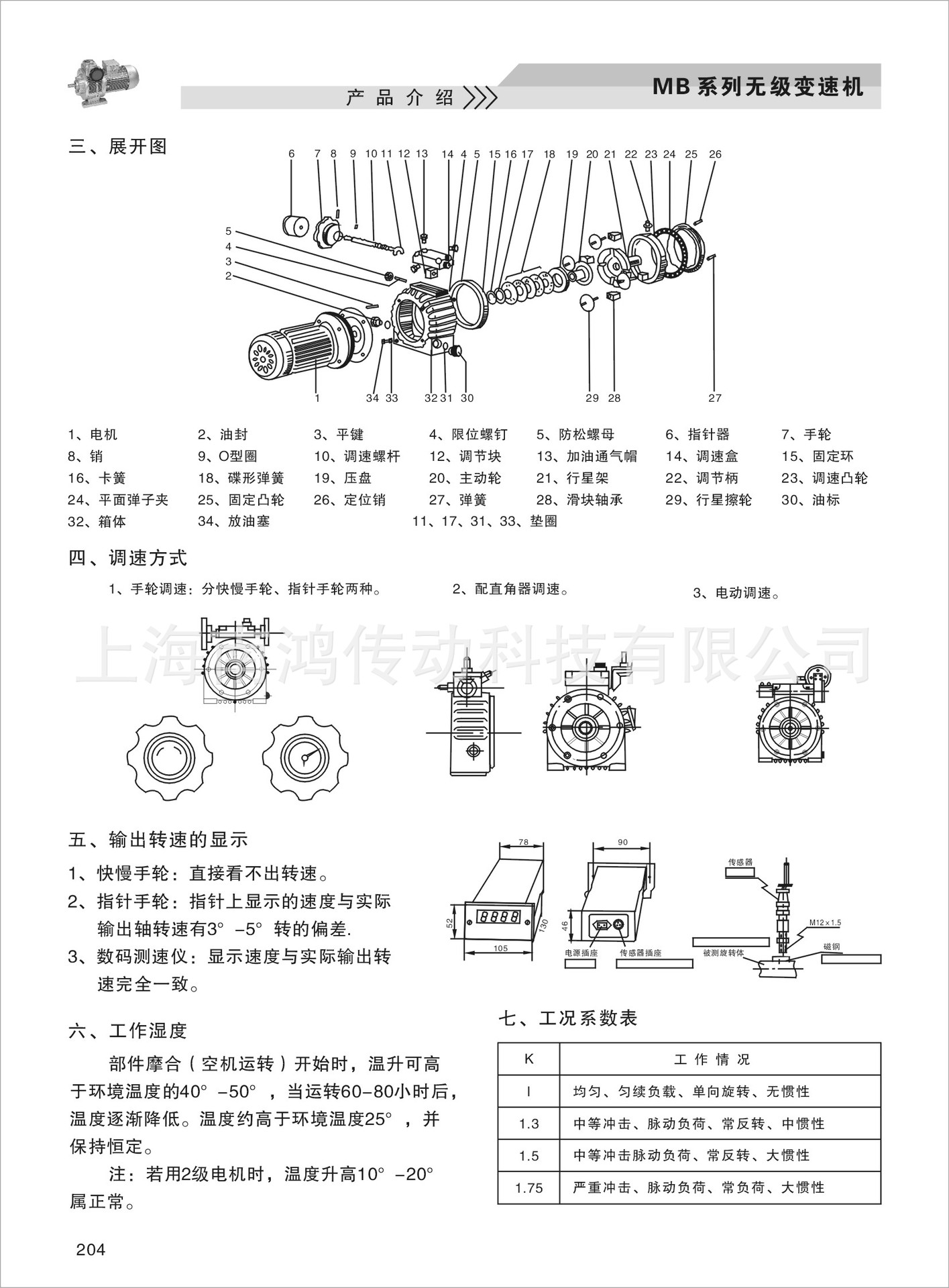 mb04无极调速电立式摩檫式减速箱037kw调速器变速机厂家直销