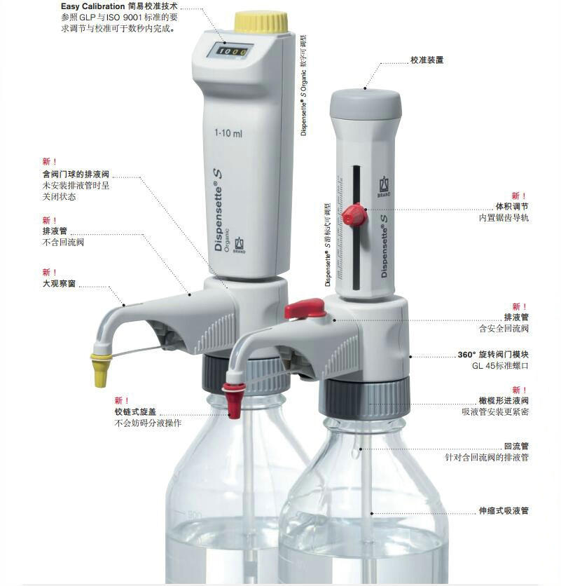 brand/普兰德 标准型瓶口分液器 数字可调式瓶口分配器 2.5-25ml