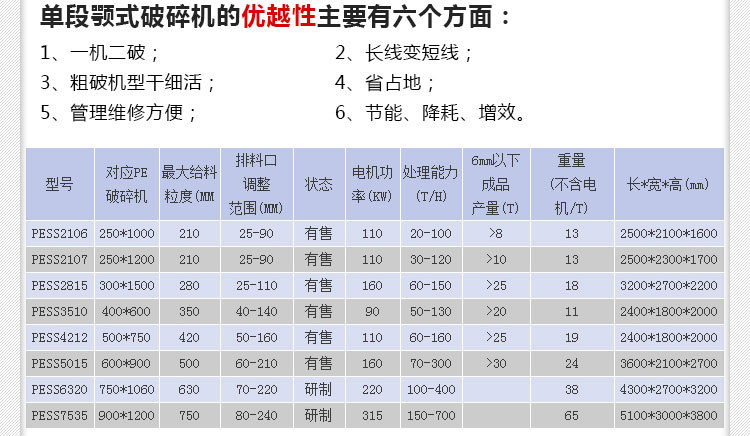 单端颚破独立页面诚信通加边框_09