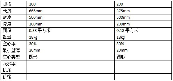 高强度石膏粉建筑家装用石膏粉